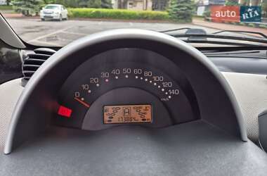 Купе Smart Fortwo 2006 в 