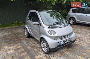 Купе Smart Fortwo 2006 в 