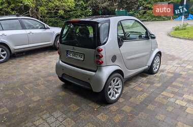 Купе Smart Fortwo 2006 в 