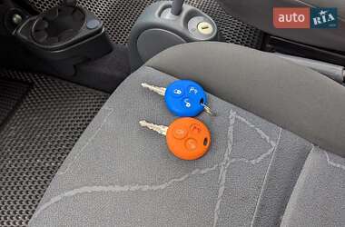 Купе Smart Fortwo 2006 в 