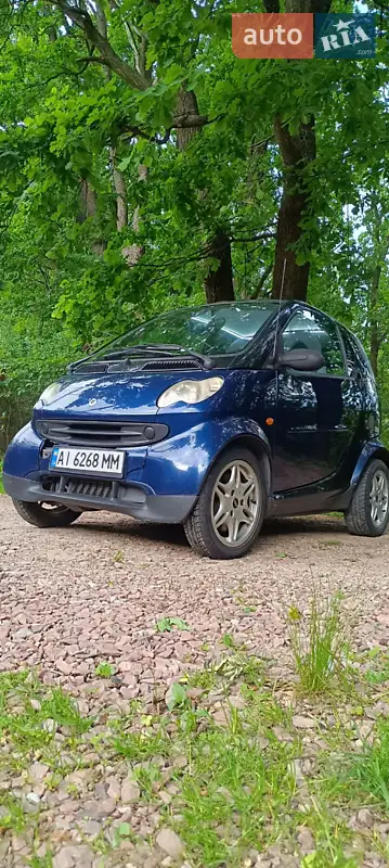 Smart Fortwo