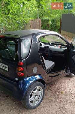 Купе Smart Fortwo 2003 в 