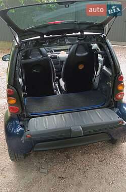 Купе Smart Fortwo 2003 в 
