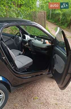 Купе Smart Fortwo 2003 в 