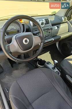 Купе Smart Fortwo 2009 в 