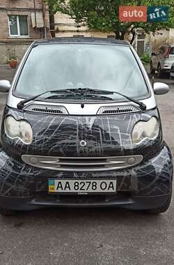 Купе Smart Fortwo 2003 в 