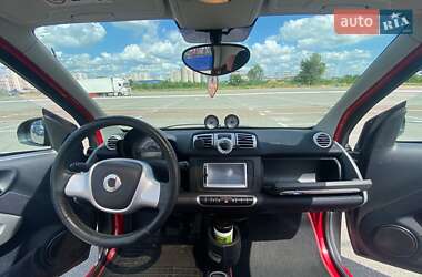 Купе Smart Fortwo 2013 в 