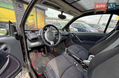 Купе Smart Fortwo 2003 в 