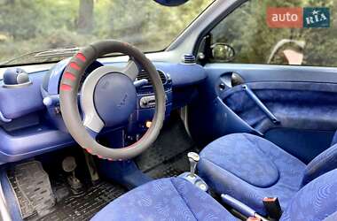Купе Smart Fortwo 2000 в 