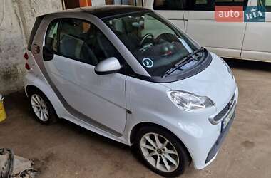 Купе Smart Fortwo 2013 в 