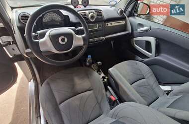 Купе Smart Fortwo 2013 в 