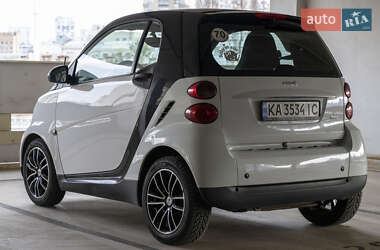 Купе Smart Fortwo 2010 в 