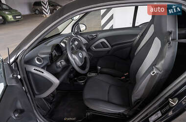 Купе Smart Fortwo 2010 в 
