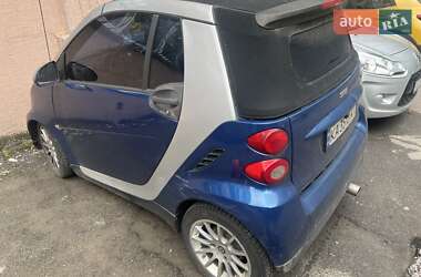 Кабріолет Smart Fortwo 2009 в Києві