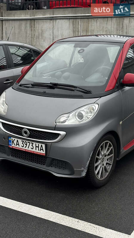 Smart Fortwo 2013