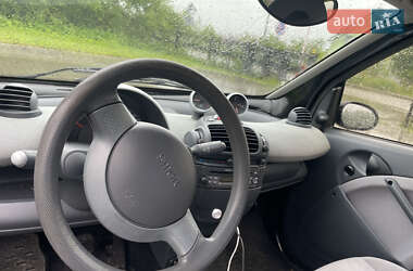 Купе Smart Fortwo 2002 в 