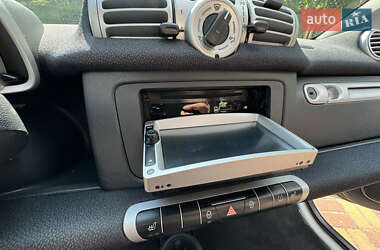 Купе Smart Fortwo 2014 в 