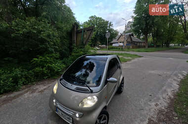 Купе Smart Fortwo 2001 в 