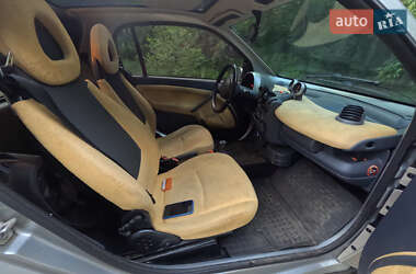 Купе Smart Fortwo 2001 в 