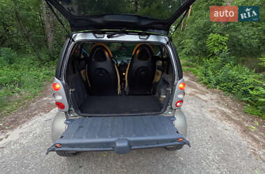 Купе Smart Fortwo 2001 в 