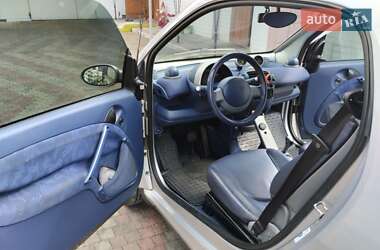 Купе Smart Fortwo 2001 в 