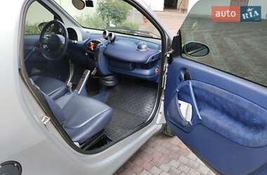 Купе Smart Fortwo 2001 в 