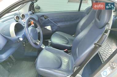 Купе Smart Fortwo 2001 в 