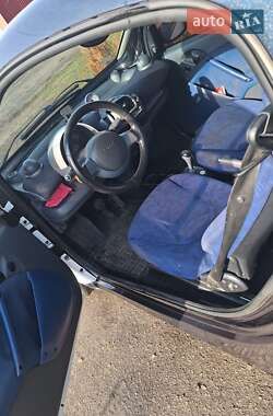 Купе Smart Fortwo 2001 в 