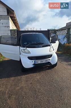 Купе Smart Fortwo 2001 в 