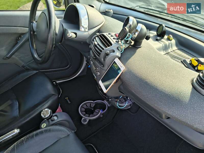 Купе Smart Fortwo 2001 в Києві