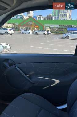 Купе Smart Fortwo 2004 в 