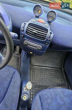 Купе Smart Fortwo 1999 в 