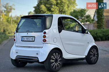 Купе Smart Fortwo 1999 в 