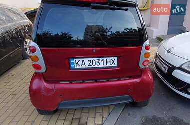 Купе Smart Fortwo 1999 в 