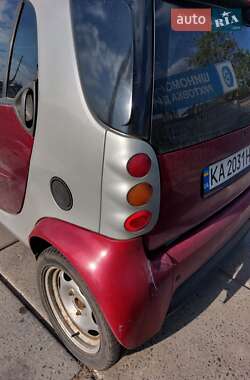 Купе Smart Fortwo 1999 в 