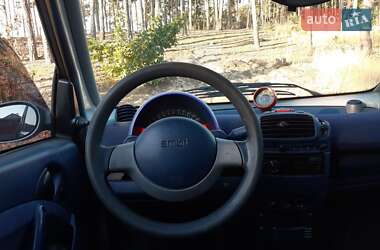 Купе Smart Fortwo 1999 в 