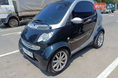 Купе Smart Fortwo 2004 в 