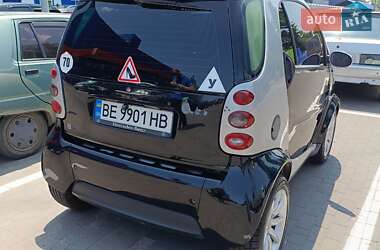 Купе Smart Fortwo 2004 в 