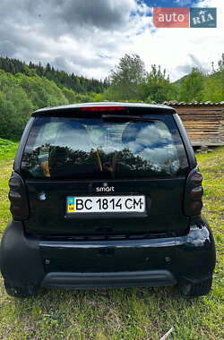 Купе Smart Fortwo 1999 в 