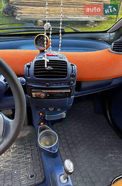 Купе Smart Fortwo 1999 в 