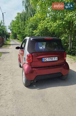 Кабриолет Smart Fortwo 2000 в 