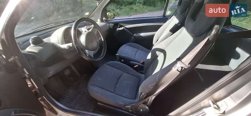 Купе Smart Fortwo 2006 в Кам'янському