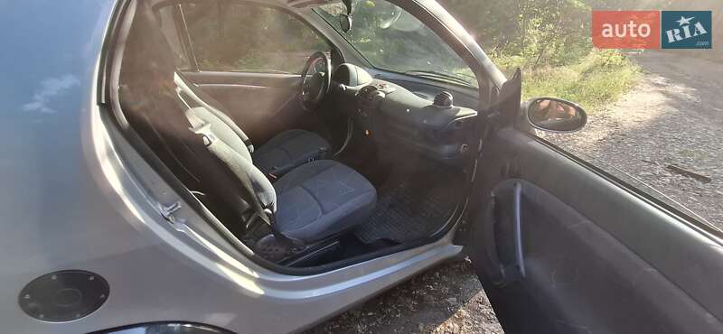 Купе Smart Fortwo 2006 в Кам'янському