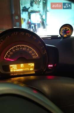 Купе Smart Fortwo 2015 в 