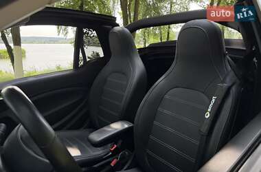 Кабриолет Smart Fortwo 2017 в 
