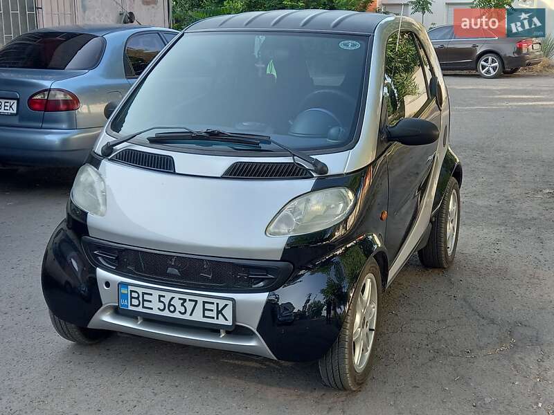 Smart Fortwo 1999