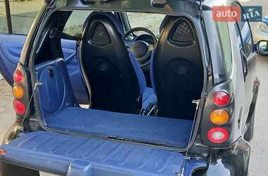 Купе Smart Fortwo 1999 в 