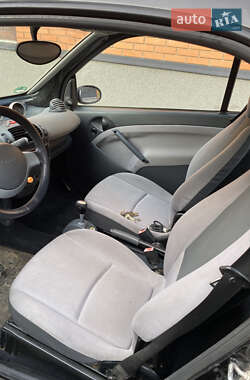 Купе Smart Fortwo 2002 в 