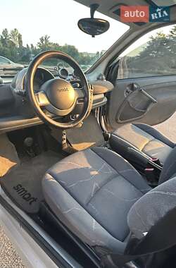 Купе Smart Fortwo 2006 в 