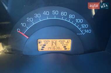 Купе Smart Fortwo 2006 в 